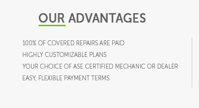 cost of extended auto warranty programs